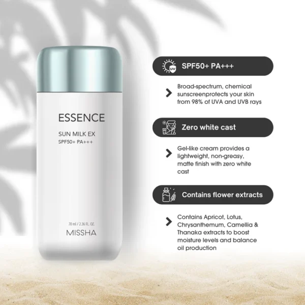 MISSHA All Around Safe Block Essence Sun Milk EX SPF50+ PA+++ - Image 3